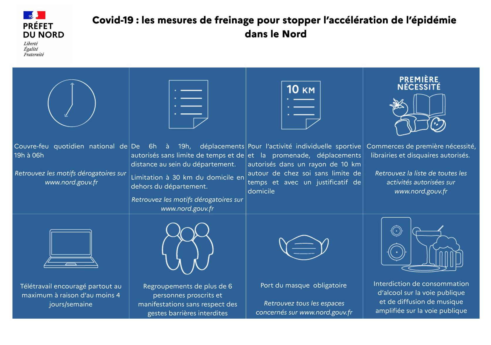 Opération Jonquille + entrainements du 22 au 28 mars