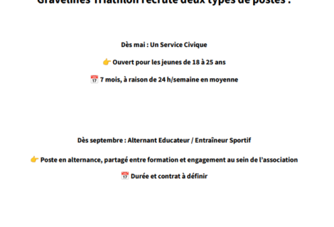 📢 Gravelines Triathlon recrute : Deux postes à pourvoir prochainement